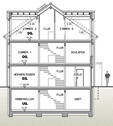 Schnitt - 