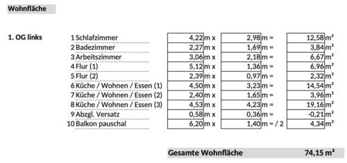 Wohnflächenberechnung - 