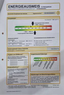 Energieausweis - 
