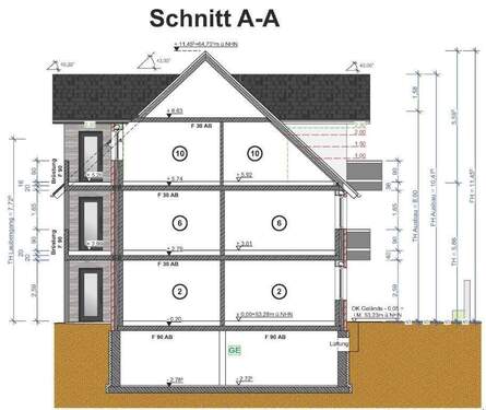 Schnitt - 