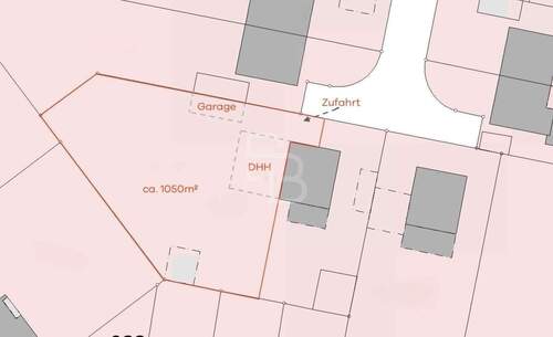 Visualisierung Grundstück - 