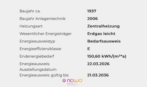 Energieausweisdaten - 