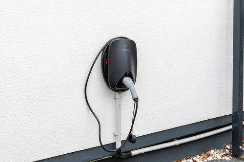 Wallbox - 