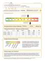 Energieausweis 11A-C-0002 - 