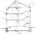 Schnitt - 