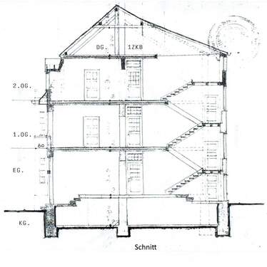 Schnitt - 