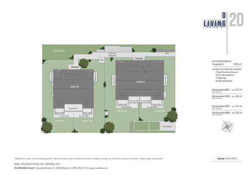 Grundstücksüberblick - 