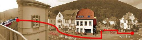 Bild 9 - 