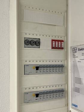 Stromverteilerkasten - 