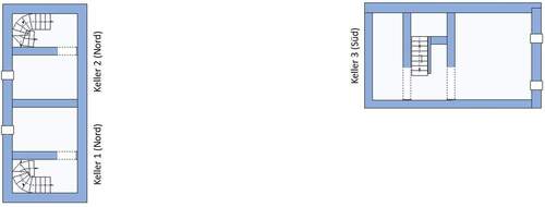2 Keller (Nord) 1 Keller (Süd) - 