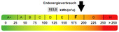 Kennwert Energieausweis - 