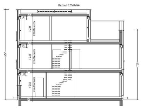 Schnitt - 