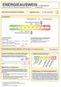 Energieausweis - 