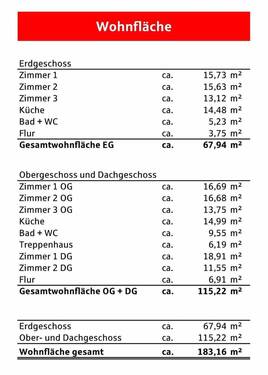 Wohnfläche - 
