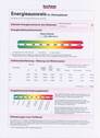 Energieausweis - 