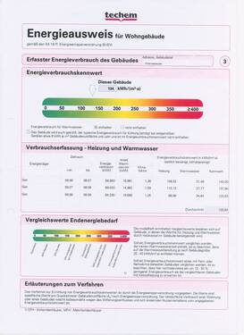 Energieausweis - 