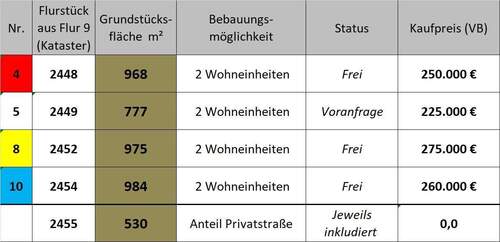 Übersicht.jpg - 