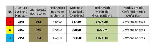 260204 Ausschnitt_ für Flyer-Alarm.jpg - 