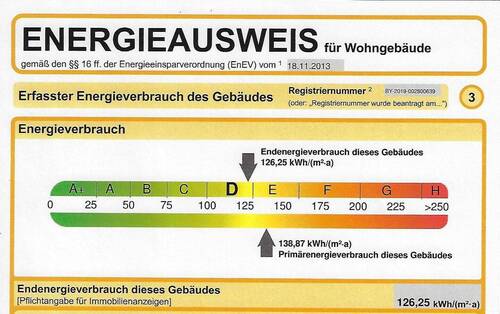 Energieaus Auszug - 