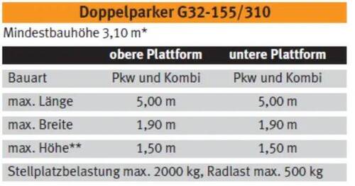 PIC_Maße Duplex Parker_Moz6.jpg - 