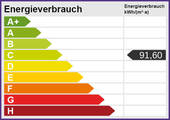 Energieskala Roßlau Birkenallee - 2 Zimmer Etagenwohnung in Dessau-Roßlau