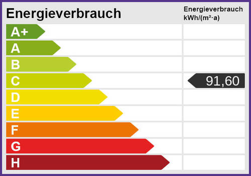 Energieskala Roßlau Birkenallee - 5 Zimmer Etagenwohnung in Dessau-Roßlau