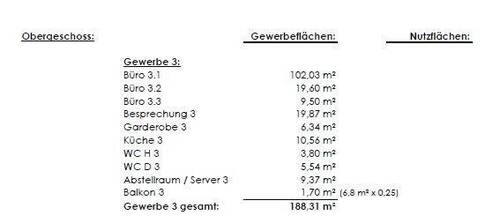 Fläche Büroeinheit 3 - 