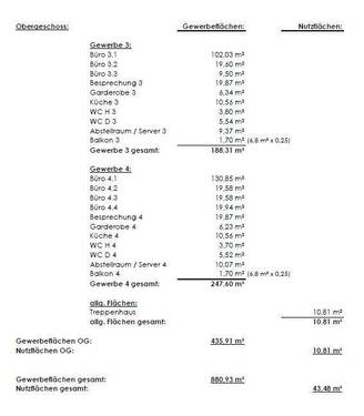 Flächenaufstellung 2 - 