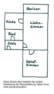 Skizze zur Raumaufteilung - 