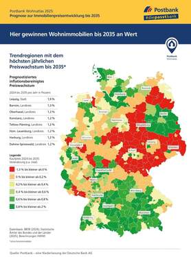 Postbank Wohnatlas 2025 - 