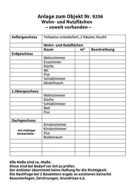 Raumplan - 