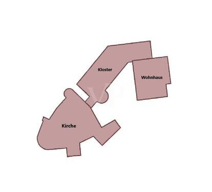 Anordnung der Gebäude - 