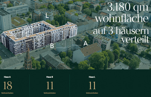 Objektübersicht - 