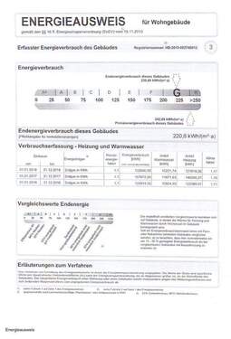 Energieausweis - 
