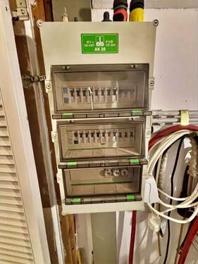 Sicherungskasten der Wohnung - 