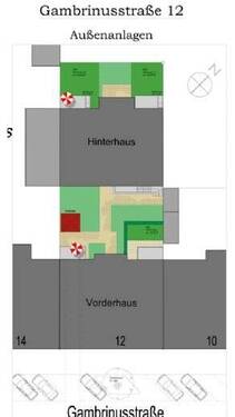 Freiflächen- und Lageplan - 