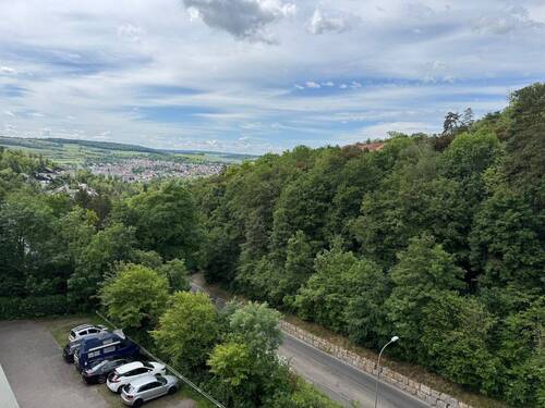Ausblick - 