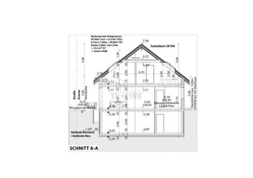 Schnitt - 