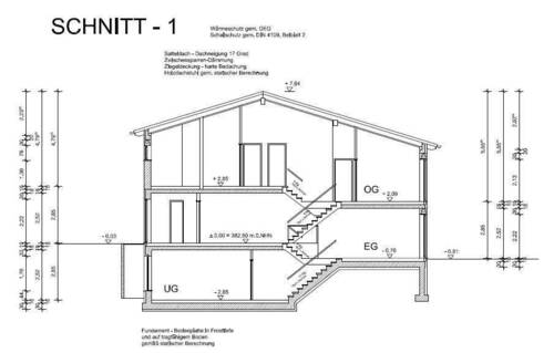 Schnitt 1 - 