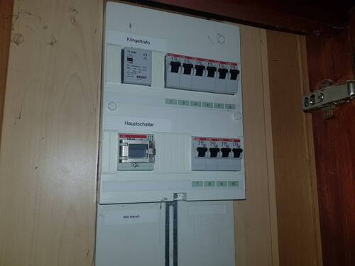 Sicherungskasten - 
