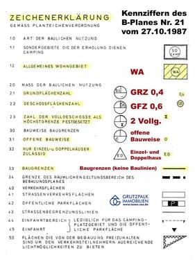 Kennziffern des Bebauungsplans - 