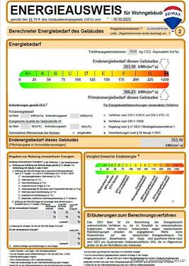 Energieausweis - 