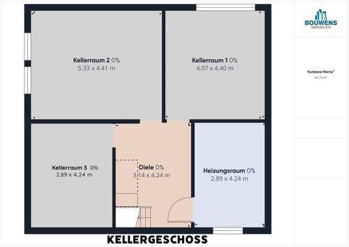 KELLERGESCHOSS - 