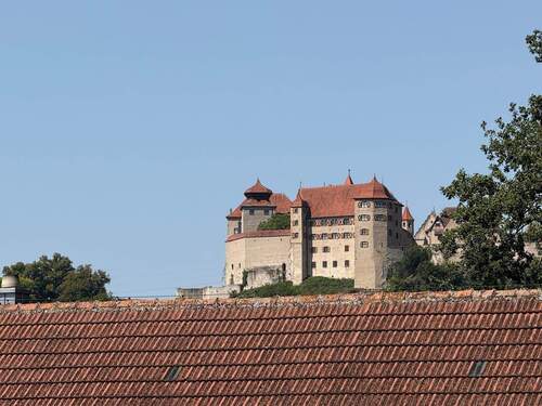 Ihr Ausblick aus dem DG - 
