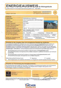 Energieausweis - 