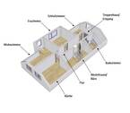 Grundriss - 