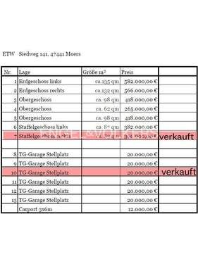 Preisliste per 13.03.2026 - 