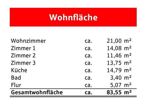 Wohnflächenberechnung - 