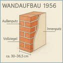 Wandaufbau - 