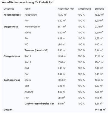 WFL-Berechnung Haus 1 - 